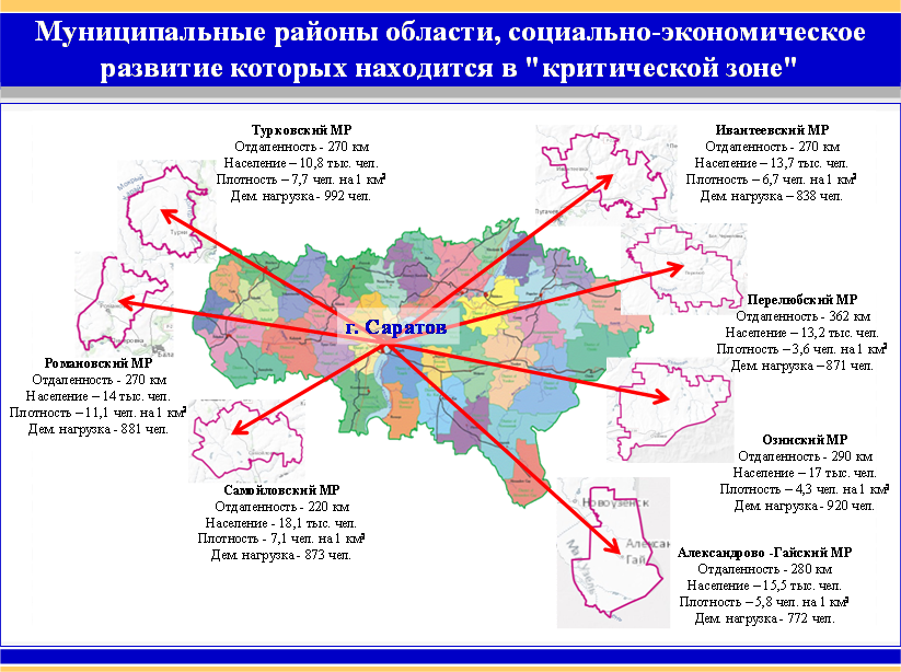 Постановление Правительства Саратовской области от 12.08.2020 N 684-П "Об утверждении стратегии развития санитарной авиации на территории Саратовской области до 2024 года"