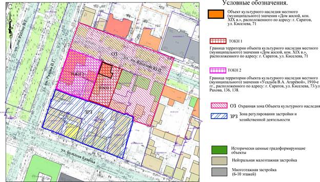 Постановление Правительства Саратовской области от 04.03.2022 N 142-П "Об утверждении зон охраны объекта культурного наследия местного (муниципального) значения "Дом жилой, кон. XIX в.", кон. XIX в., расположенного по адресу: Саратовская область, г. Саратов, ул. Киселева, 71"