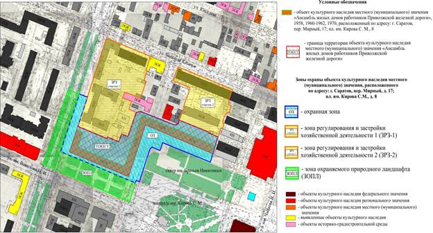 Постановление Правительства Саратовской области от 05.03.2022 N 148-П "Об утверждении зон охраны объекта культурного наследия местного (муниципального) значения "Ансамбль жилых домов работников Приволжской железной дороги", 1958, 1960-1962, 1970 гг., расположенного по адресу: Саратовская область, г. Саратов, пер. Мирный, д. 17, пл. им. Кирова С.М., д. 8"