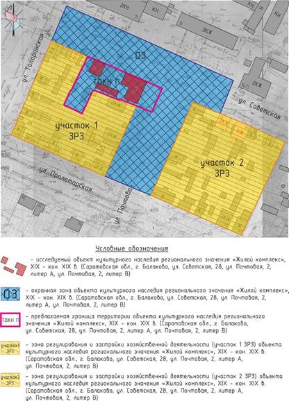 Постановление Правительства Саратовской области от 11.04.2022 N 265-П "Об утверждении зон охраны объекта культурного наследия регионального значения "Жилой комплекс", XIX в. – кон. XIX в., расположенного по адресу: Саратовская область, г. Балаково, ул. Советская, 28, ул. Почтовая, 2, литер В, ул. Почтовая, 2, литер А"