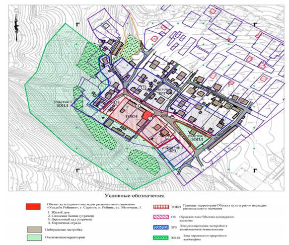 Постановление Правительства Саратовской области от 18.04.2022 N 283-П "Об утверждении зон охраны объекта культурного наследия регионального значения "Усадьба Рейнике", XIX в., расположенного по адресу: Саратовская область, Саратовский район, п. Рейник, ул. Молочная, 1"