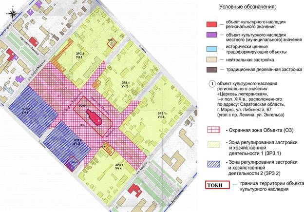 Постановление Правительства Саратовской области от 11.07.2022 N 595-П "Об утверждении зон охраны объекта культурного наследия регионального значения "Церковь лютеранская", I–я пол. XIX в., расположенного по адресу: Саратовская область, г. Маркс, ул. Либкнехта, 67 (угол с пр. Ленина, ул. Энгельса)"
