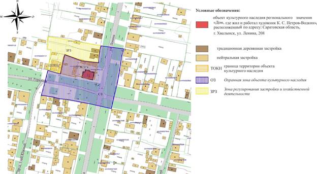 Постановление Правительства Саратовской области от 14.09.2022 N 880-П "Об утверждении зон охраны объекта культурного наследия регионального значения "Дом, где жил и работал художник К.С. Петров-Водкин", 1910-1912 гг., расположенного по адресу: Саратовская область, г. Хвалынск, ул. Ленина, 208"