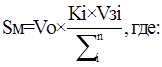 Постановление Правительства Саратовской области от 25.11.2022 N 1141-П "О методике распределения и порядке предоставления из областного бюджета иных межбюджетных трансфертов бюджетам муниципальных районов области на комплектование книжных фондов муниципальных библиотек области"