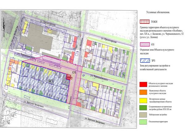Постановление Правительства Саратовской области от 13.12.2022 N 1231-П "Об утверждении зон охраны объекта культурного наследия регионального значения "Особняк", нач. ХХ в., расположенного по адресу: Саратовская область, г. Балаково, ул. Чернышевского, 52 (угол с ул. Ленина)"