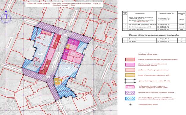 Постановление Правительства Саратовской области от 15.12.2022 N 1243-П "Об утверждении зон охраны объекта культурного наследия регионального значения "Жилые дома инженерно-технических работников", 1930-е гг., расположенного по адресу: Саратовская область, г. Саратов, ул. Волжская, д. 21 / ул. им. Некрасова Н.А., д. 19"