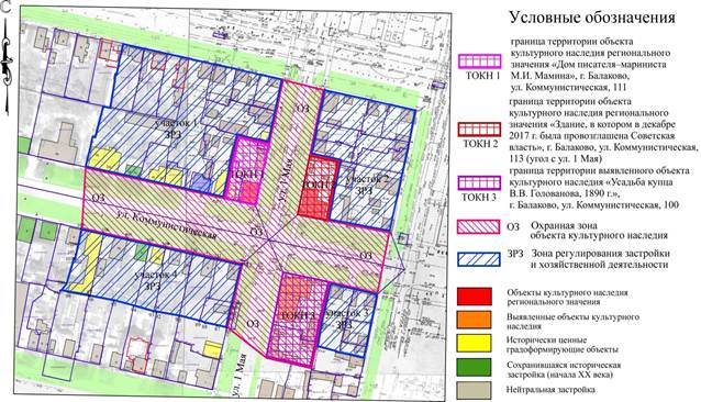 Постановление Правительства Саратовской области от 27.02.2023 N 116-П "Об утверждении зон охраны объекта культурного наследия регионального значения "Дом писателя-мариниста М.И. Мамина", XIX в., расположенного по адресу: Саратовская область, г. Балаково, ул. Коммунистическая, 111"