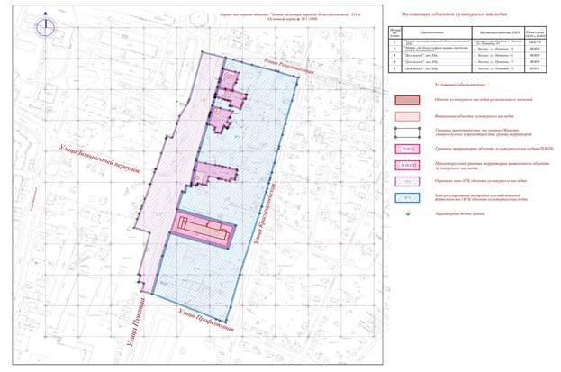 Постановление Правительства Саратовской области от 20.04.2023 N 352-П "Об утверждении зон охраны объекта культурного наследия регионального значения "Здание мельницы паровой Немсельскосоюза", XIX в., расположенного по адресу: Саратовская область, г. Энгельс, ул. Пушкина, 81"
