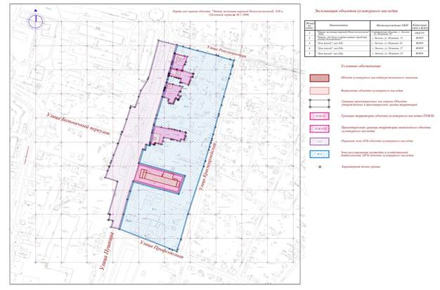 Постановление Правительства Саратовской области от 20.04.2023 N 352-П "Об утверждении зон охраны объекта культурного наследия регионального значения "Здание мельницы паровой Немсельскосоюза", XIX в., расположенного по адресу: Саратовская область, г. Энгельс, ул. Пушкина, 81"
