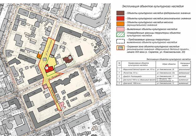 Постановление Правительства Саратовской области от 08.06.2023 N 516-П "Об утверждении зон охраны объекта культурного наследия регионального значения "Мариинский детский приют", начало XIX в., расположенного по адресу: Саратовская область, г. Саратов, ул. Комсомольская, 20"