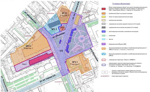 Постановление Правительства Саратовской области от 15.06.2023 N 525-П "Об утверждении зон охраны объекта культурного наследия регионального значения "Первая в Саратове частная казарма Г.К. Деконского", 1869 г., расположенного по адресу: Саратовская область, г. Саратов, пл. Ильинская, д. 17"