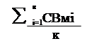 Постановление Правительства Саратовской области от 10.07.2023 N 626-П "О внесении изменений в постановление Правительства Саратовской области от 30 ноября 2021 года N 1022-П"