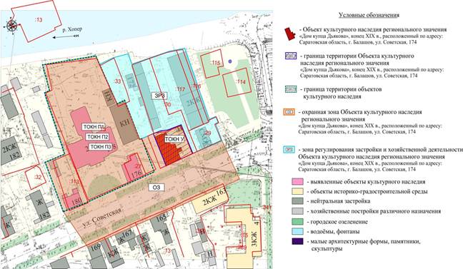 Постановление Правительства Саратовской области от 13.07.2023 N 642-П "Об утверждении зон охраны объекта культурного наследия регионального значения "Дом купца Дьякова", конец XIX в., расположенного по адресу: Саратовская область, г. Балашов, ул. Советская, 174"