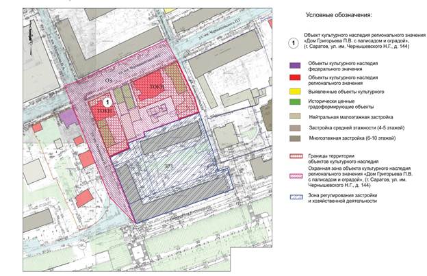 Постановление Правительства Саратовской области от 17.01.2024 N 19-П "Об утверждении зон охраны объекта культурного наследия регионального значения "Дом Григорьева П.В. с палисадом и оградой", середина XIX в., расположенного по адресу: Саратовская область, г. Саратов, ул. им. Чернышевского Н.Г., д. 144"