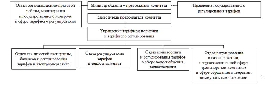 Постановление Правительства Саратовской области от 25.01.2024 N 45-П "О внесении изменений в постановление Правительства Саратовской области от 12 апреля 2007 года N 169-П"