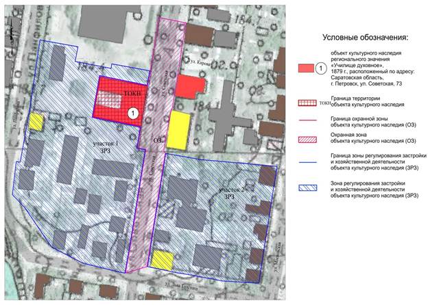 Постановление Правительства Саратовской области от 22.03.2024 N 212-П "Об утверждении зон охраны объекта культурного наследия регионального значения "Училище духовное", 1879 г., расположенного по адресу: Саратовская область, г. Петровск, ул. Советская, 73"