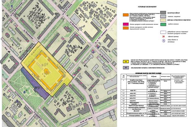 Постановление Правительства Саратовской области от 10.04.2024 N 280-П "Об утверждении зон охраны объекта культурного наследия местного (муниципального) значения "Ансамбль жилых домов Дома 8-го Марта, 1929-1933 гг., арх. Г.Г. Плотников (6 зданий)", 1929-1933 гг., расположенного по адресу: Саратовская область, г. Саратов, ул. Дома 8 Марта, д. 1, д. 2, д. 3, д. 4, д. 5, д. 6"