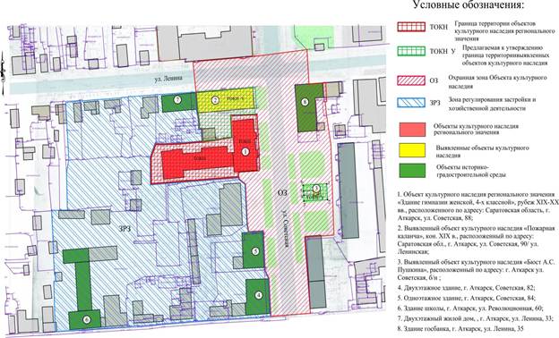 Постановление Правительства Саратовской области от 28.05.2024 N 450-П "Об утверждении зон охраны объекта культурного наследия регионального значения "Здание гимназии женской 4-х классной", рубеж XIX–ХХ вв., расположенного по адресу: Саратовская область, г. Аткарск, ул. Советская, 88"