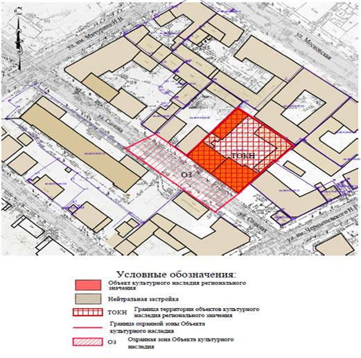 Постановление Правительства Саратовской области от 14.06.2024 N 506-П "Об утверждении зон охраны объекта культурного наследия местного (муниципального) значения "Усадьба Артамонова Ф.С.", начало XIX века, конец XIX века, расположенного по адресу: Саратовская область, г. Саратов, ул. Соляная, д. 20, 22"