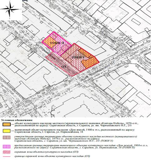 Постановление Правительства Саратовской области от 17.06.2024 N 514-П "Об утверждении зон охраны объекта культурного наследия местного (муниципального) значения "Контора Нобель", 1870-е годы, расположенного по адресу: Саратовская область, г. Саратов, ул. им. Чернышевского Н.Г., 211"