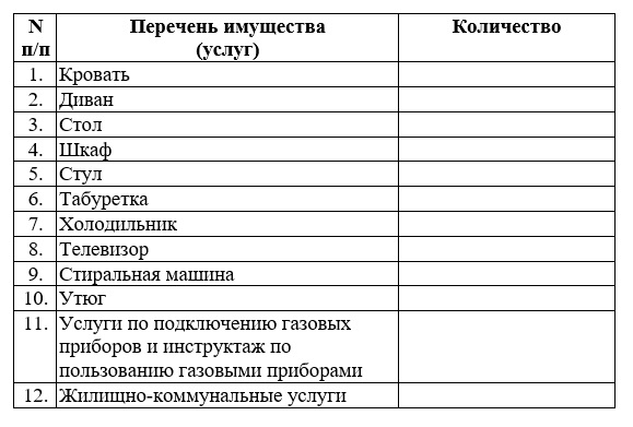 Постановление Правительства Саратовской области от 16.07.2024 N 606-П "О внесении изменений в постановление Правительства Саратовской области от 12 февраля 2010 года N 50-П"