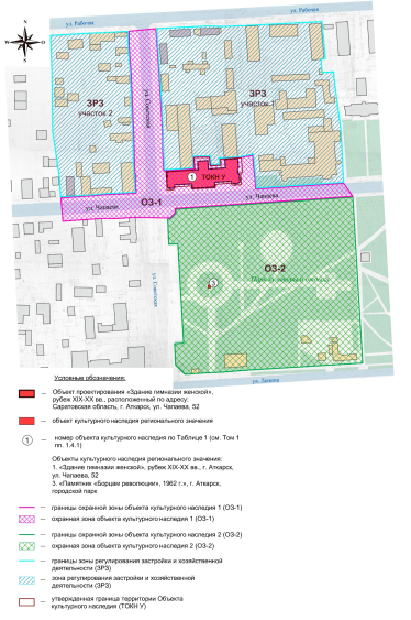 Постановление Правительства Саратовской области от 17.07.2024 N 608-П "Об утверждении зон охраны объекта культурного наследия регионального значения "Здание гимназии женской", рубеж XIX–ХХ вв., расположенного по адресу: Саратовская область, г. Аткарск, ул. Чапаева, 52"