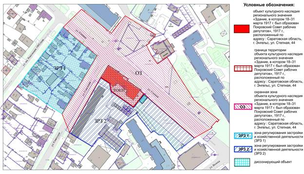 Постановление Правительства Саратовской области от 09.08.2024 N 667-П "Об утверждении зон охраны объекта культурного наследия регионального значения "Здание, в котором 18-31 марта 1917 г. был образован Покровский Совет рабочих депутатов", 1917 г., расположенного по адресу: Саратовская область, г. Энгельс, ул. Степная, 44"