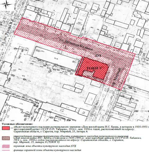 Постановление Правительства Саратовской области от 05.11.2024 N 909-П "Об утверждении зон охраны объекта культурного наследия регионального значения "Дом жилой врача И.С. Брода, в котором в 1935-1953 гг. жил народный артист СССР О.П. Табаков", 1914 г., кон. 1950-х годов, расположенного по адресу: Саратовская область, г. Саратов, пер. Мирный, 25, литера А"