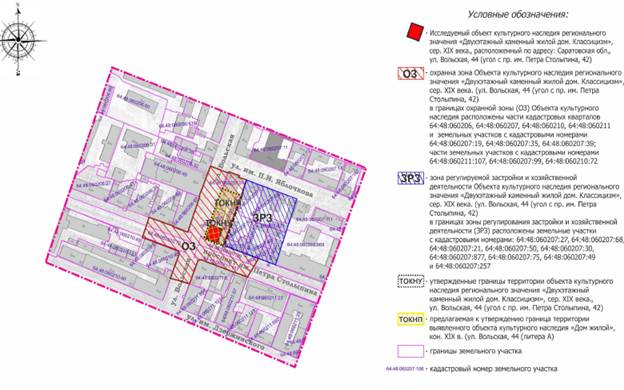 Постановление Правительства Саратовской области от 29.11.2024 N 988-П "Об утверждении зон охраны объекта культурного наследия регионального значения "Двухэтажный каменный жилой дом. Классицизм", сер. ХIХ века, расположенного по адресу: Саратовская область, г. Саратов, ул. Вольская, 44 (угол с просп. им. Петра Столыпина, 42)"