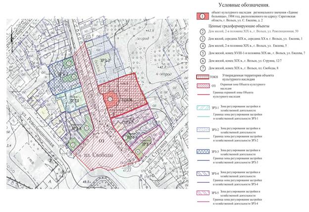 Постановление Правительства Саратовской области от 04.12.2024 N 1002-П "Об утверждении зон охраны объекта культурного наследия регионального значения "Здание больницы", 1904 год, расположенного по адресу: Саратовская область, г. Вольск, ул. С. Евсеева, д. 2"