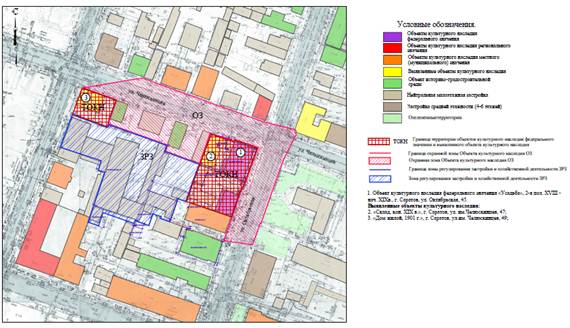 Постановление Правительства Саратовской области от 17.02.2025 N 119-П "Об утверждении зон охраны объекта культурного наследия федерального значения "Усадьба", 2-я пол. XVIII – нач. ХIХ вв., расположенного по адресу: Саратовская область, г. Саратов, ул. Октябрьская, 45"