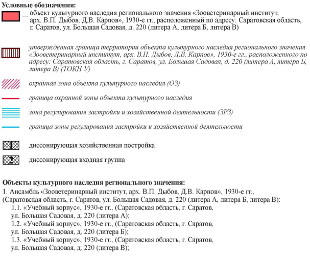 Постановление Правительства Саратовской области от 21.02.2025 N 135-П "Об утверждении зон охраны объекта культурного наследия регионального значения "Зооветеринарный институт, арх. В.П. Дыбов, Д.В. Карпов", 1930-е гг., расположенного по адресу: Саратовская область, г. Саратов, ул. Большая Садовая, д. 220 (литера А, литера Б, литера В)"