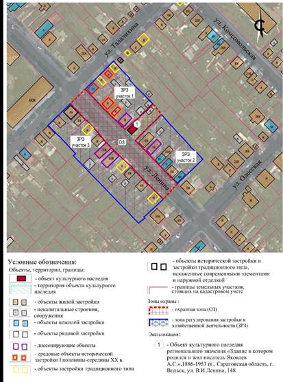 Постановление Правительства Саратовской области от 25.02.2025 N 149-П "Об утверждении зон охраны объекта культурного наследия регионального значения "Здание, в котором родился и жил писатель Яковлев А.С.", 1886-1953 гг., расположенного по адресу: Саратовская область, г. Вольск, ул. В.И. Ленина, 148"