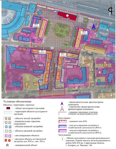 Постановление Правительства Саратовской области от 27.02.2025 N 163-П "Об утверждении зон охраны объекта культурного наследия регионального значения "Здание вокзала железнодорожного", рубеж XIX-ХХ вв., расположенного по адресу: Саратовская область, г. Аткарск, ул. Чапаева, 110"