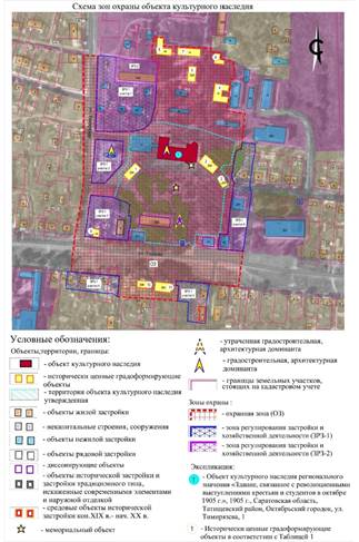 Постановление Правительства Саратовской области от 28.02.2025 N 169-П "Об утверждении зон охраны объекта культурного наследия регионального значения "Здание, связанное с революционными выступлениями крестьян и студентов в октябре 1905 г.", 1905 г., расположенного по адресу: Саратовская область, Татищевский район, Октябрьский городок, ул. Тимирязева, 1"