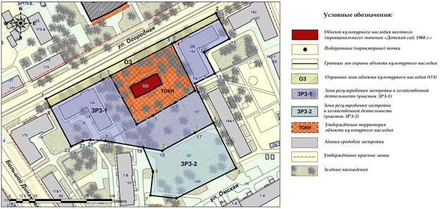 Постановление Правительства Саратовской области от 20.10.2025 N 790-П "Об утверждении зон охраны объекта культурного наследия местного (муниципального) значения "Детский сад, 1960 г.", 1960 г., расположенного по адресу: Саратовская область, г. Саратов, ул. Огородная, 166"