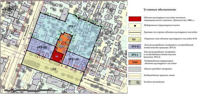 Постановление Правительства Саратовской области от 21.10.2025 N 792-П "Об утверждении зон охраны объекта культурного наследия местного (муниципального) значения "Мужское начальное городское училище, конец XIX в.", конец XIX в., расположенного по адресу: Саратовская область, г. Саратов, ул. Большая Горная, 236"