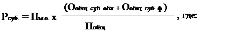 Постановление Правительства Саратовской области от 29.10.2025 N 808-П "О внесении изменений в государственную программу Саратовской области "Обеспечение населения доступным жильем и развитие жилищно-коммунальной инфраструктуры"