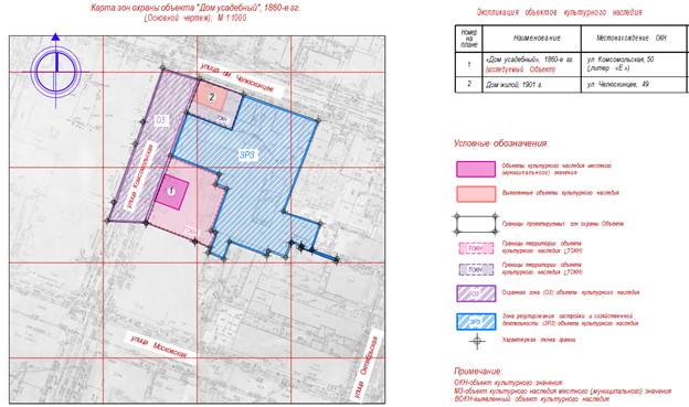 Постановление Правительства Саратовской области от 02.02.2026 N 41-П "Об утверждении зон охраны объекта культурного наследия местного (муниципального) значения "Дом усадебный", 1860-е гг., расположенного по адресу: Саратовская область, г. Саратов, ул. Комсомольская, 50 (литер "Е")". Рис. 2