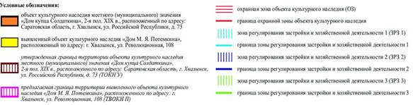 Постановление Правительства Саратовской области от 12.02.2026 N 85-П "Об утверждении зон охраны объекта культурного наследия местного (муниципального) значения "Дом купца Солдаткина", 2-я пол. XIX в., расположенного по адресу: Саратовская область, г. Хвалынск, ул. Российской Республики, д. 73". Рис. 4